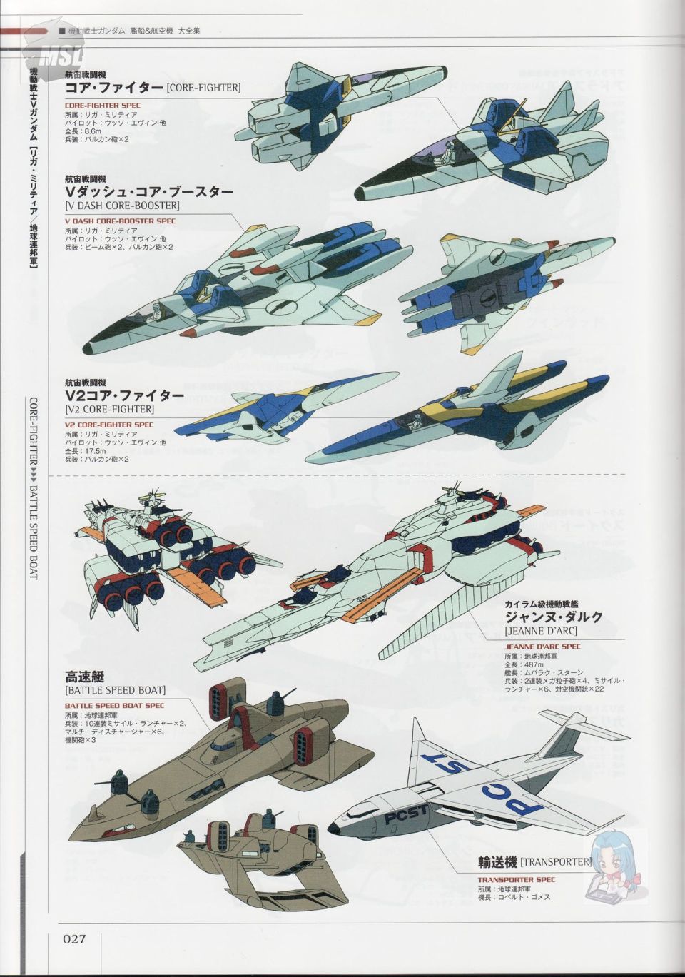 Mobile Suit Gundam - Ship amp; Aerospace Plane Encyclopedia漫画,第1卷1图