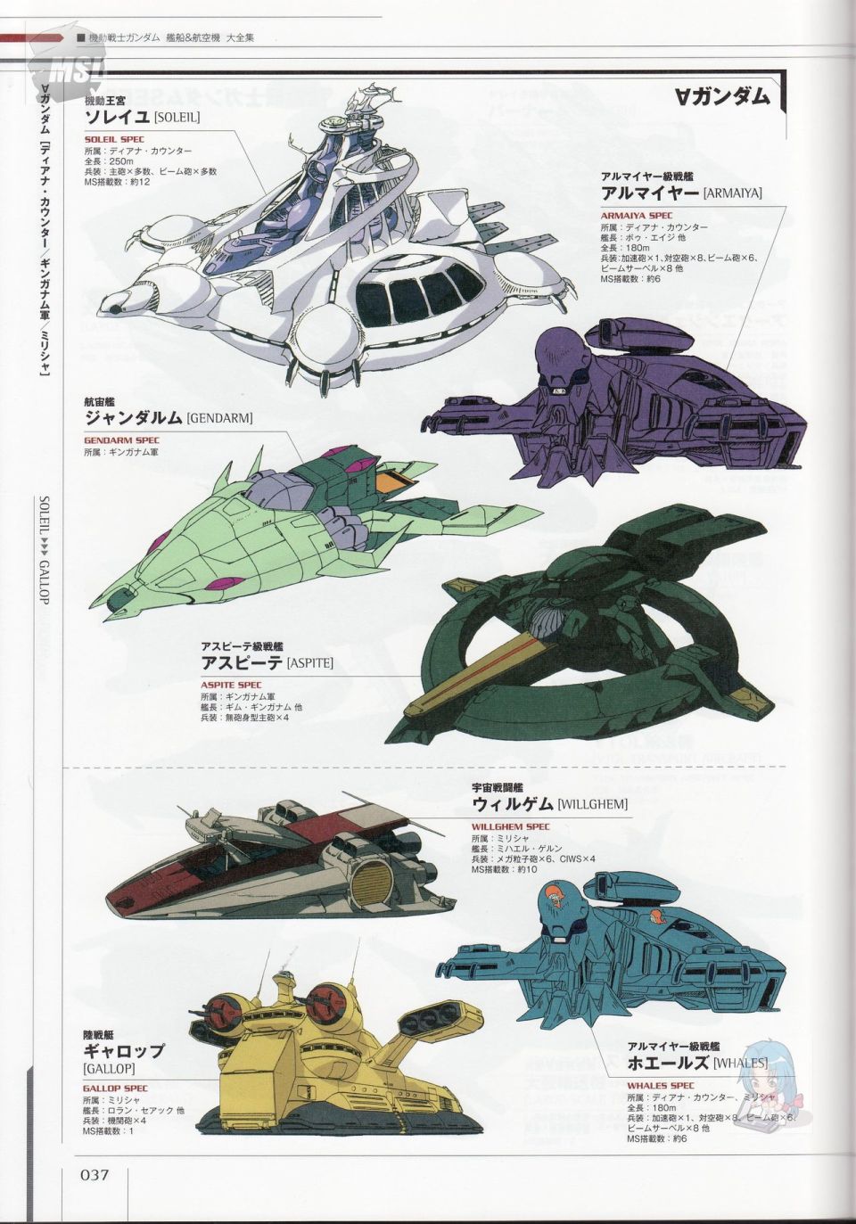 Mobile Suit Gundam - Ship amp; Aerospace Plane Encyclopedia漫画,第1卷1图