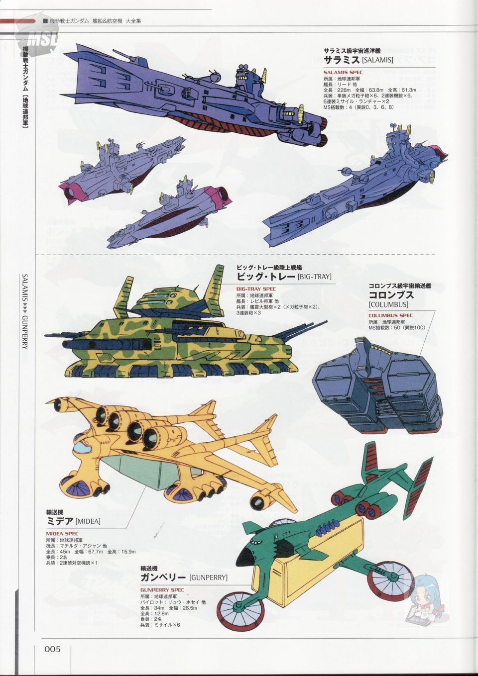 Mobile Suit Gundam - Ship amp; Aerospace Plane Encyclopedia漫画,第1卷4图