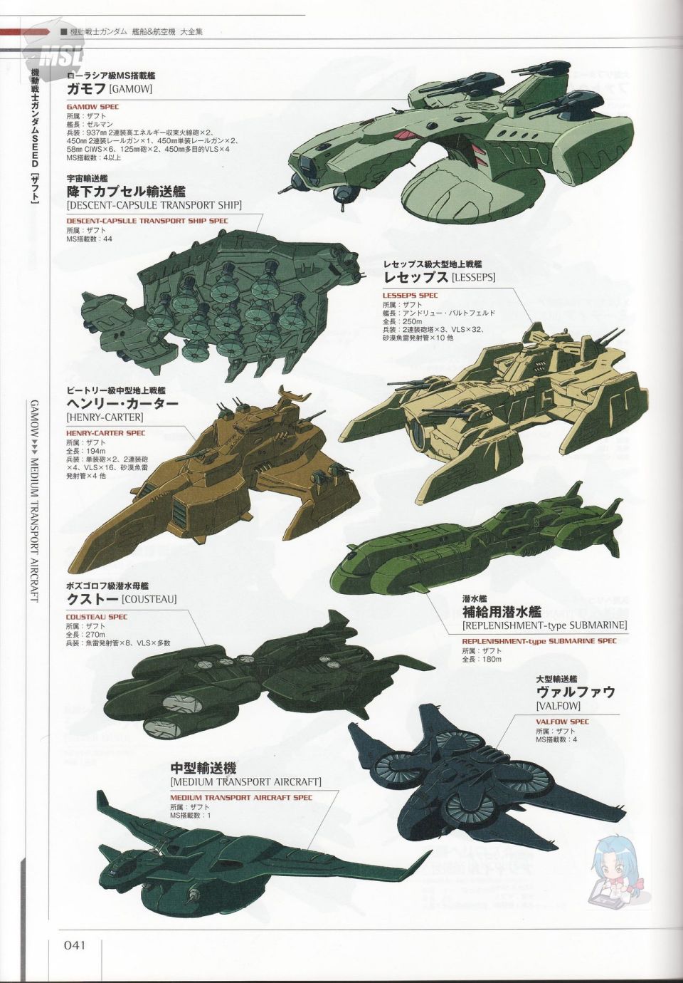 Mobile Suit Gundam - Ship amp; Aerospace Plane Encyclopedia漫画,第1卷5图