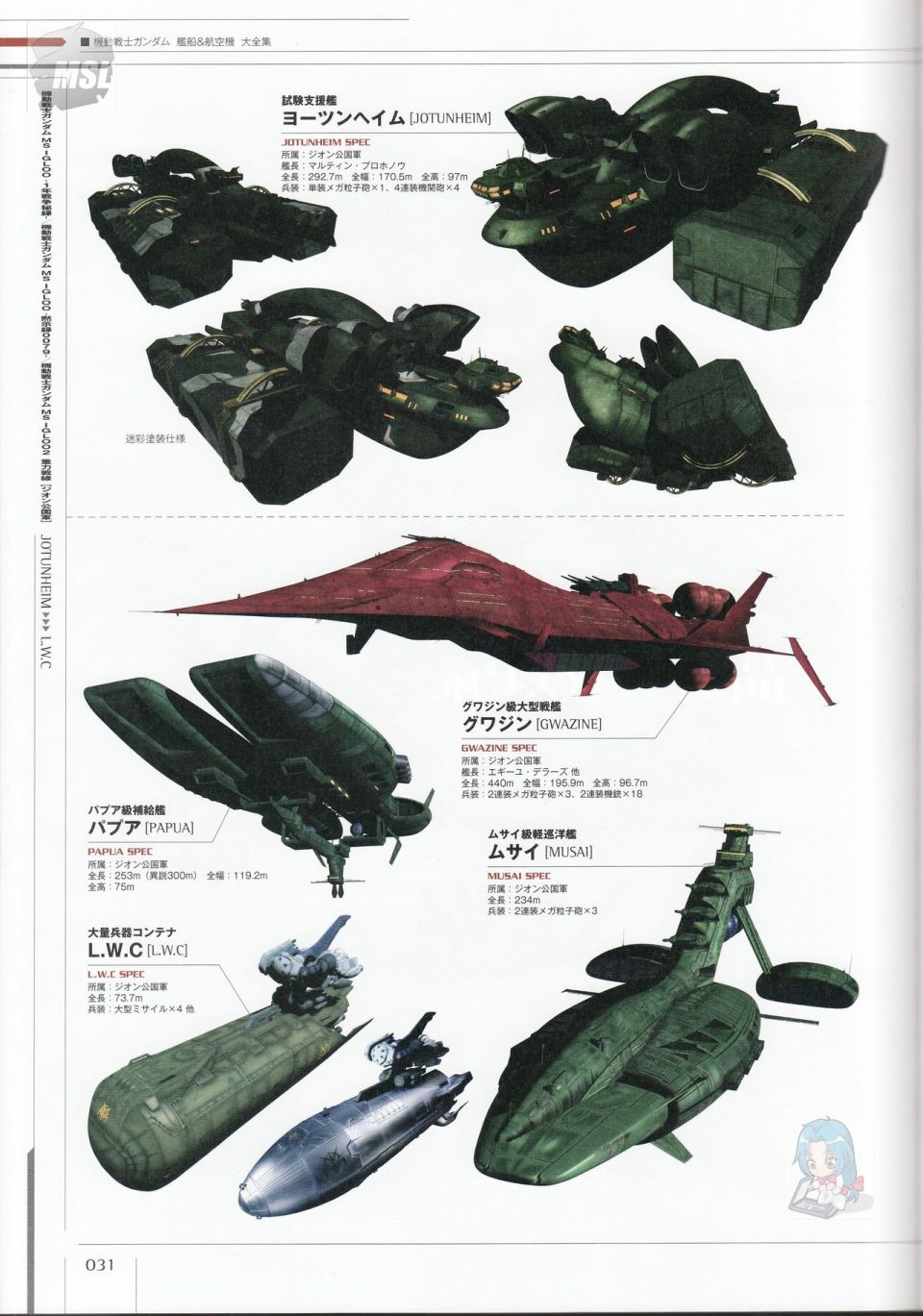 Mobile Suit Gundam - Ship amp; Aerospace Plane Encyclopedia漫画,第1卷5图