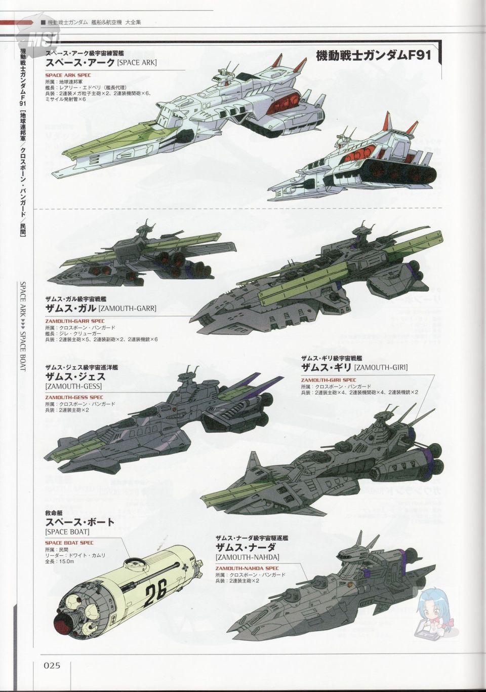 Mobile Suit Gundam - Ship amp; Aerospace Plane Encyclopedia漫画,第1卷4图