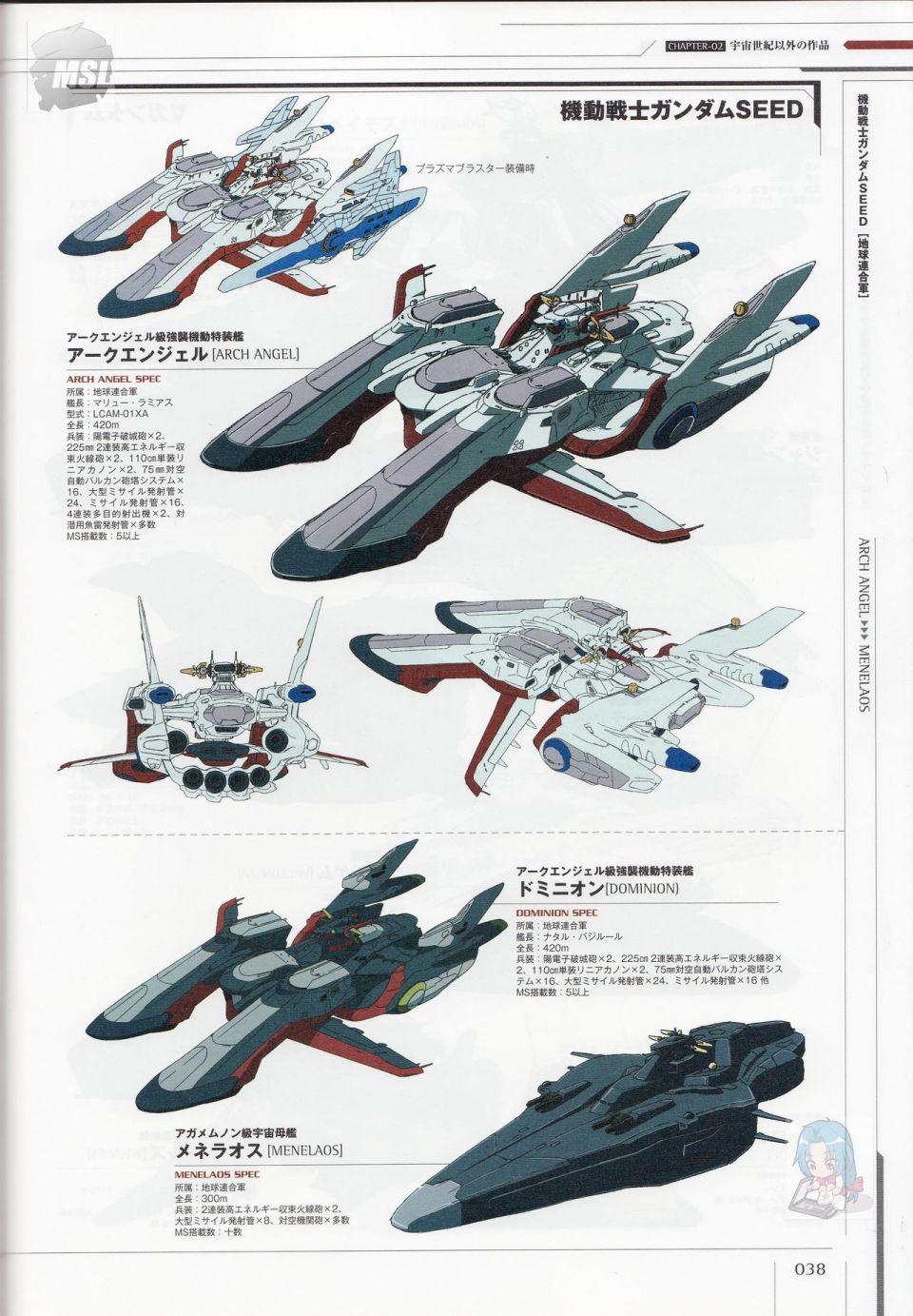 Mobile Suit Gundam - Ship amp; Aerospace Plane Encyclopedia漫画,第1卷2图