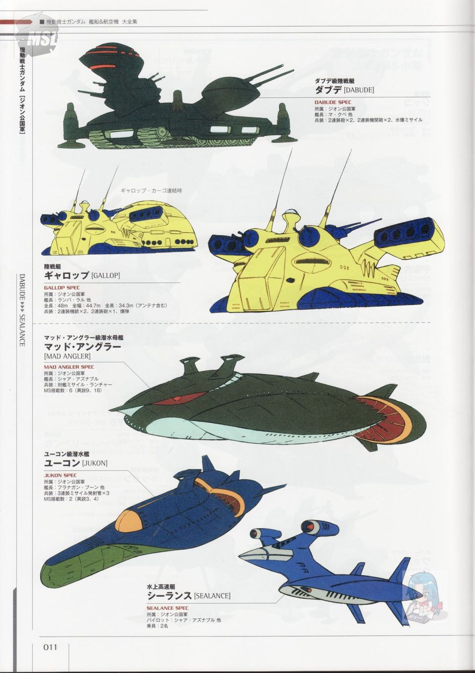 Mobile Suit Gundam - Ship amp; Aerospace Plane Encyclopedia漫画,第1卷5图