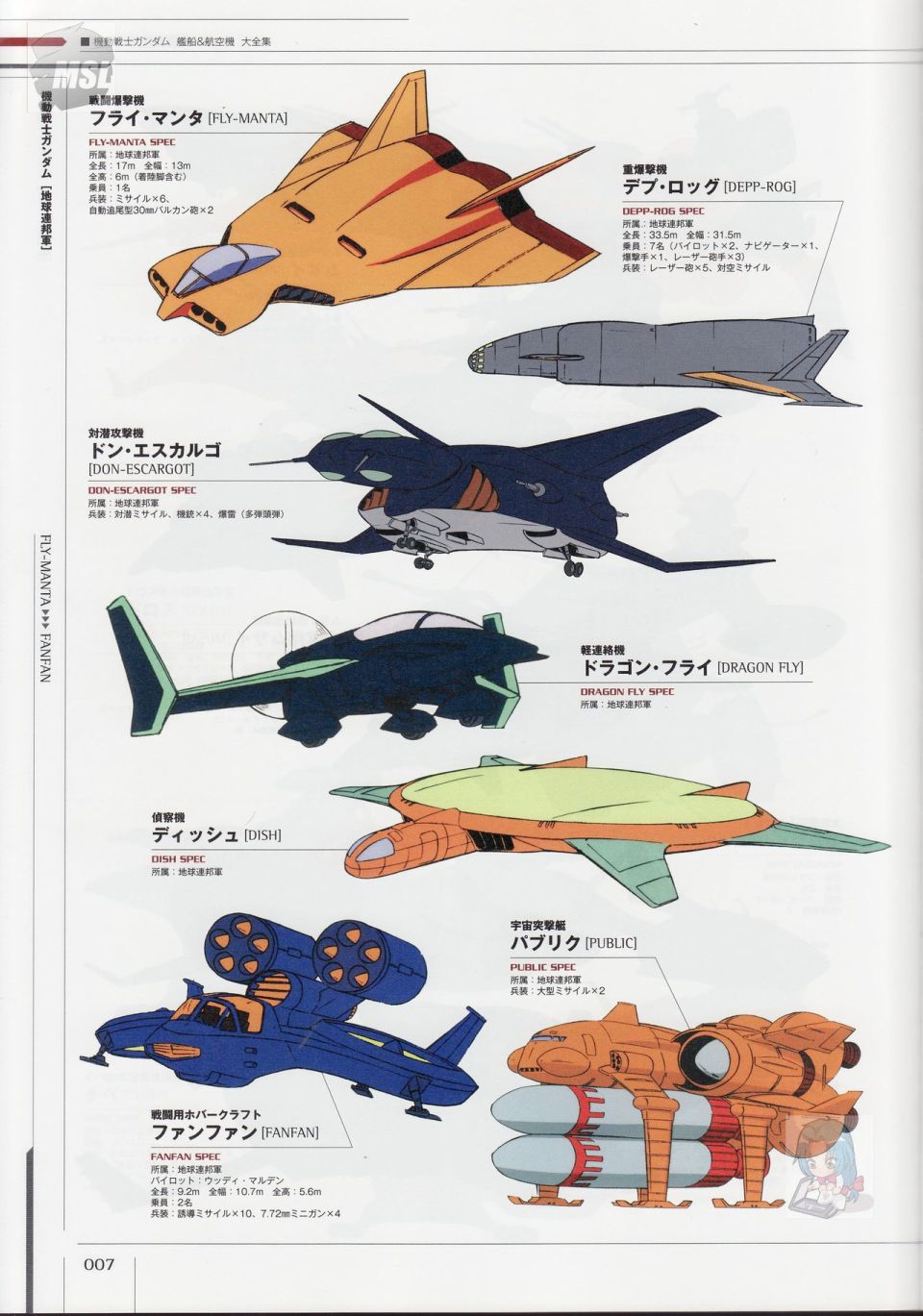 Mobile Suit Gundam - Ship amp; Aerospace Plane Encyclopedia漫画,第1卷1图