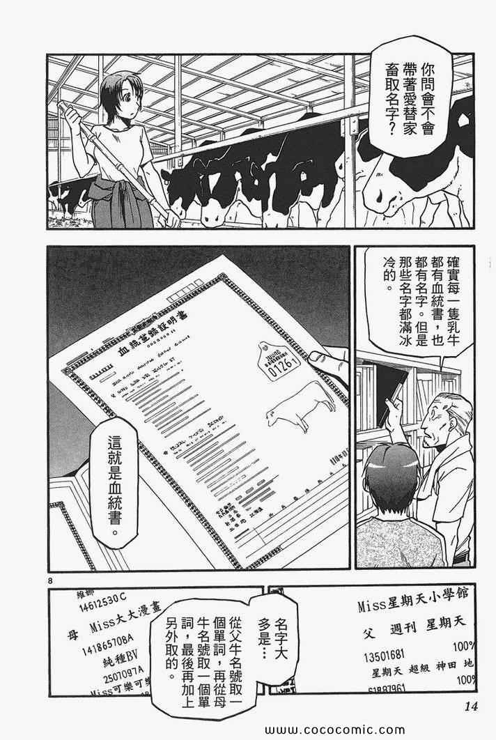 白银之匙漫画免费观看最新章节漫画,第3卷1图