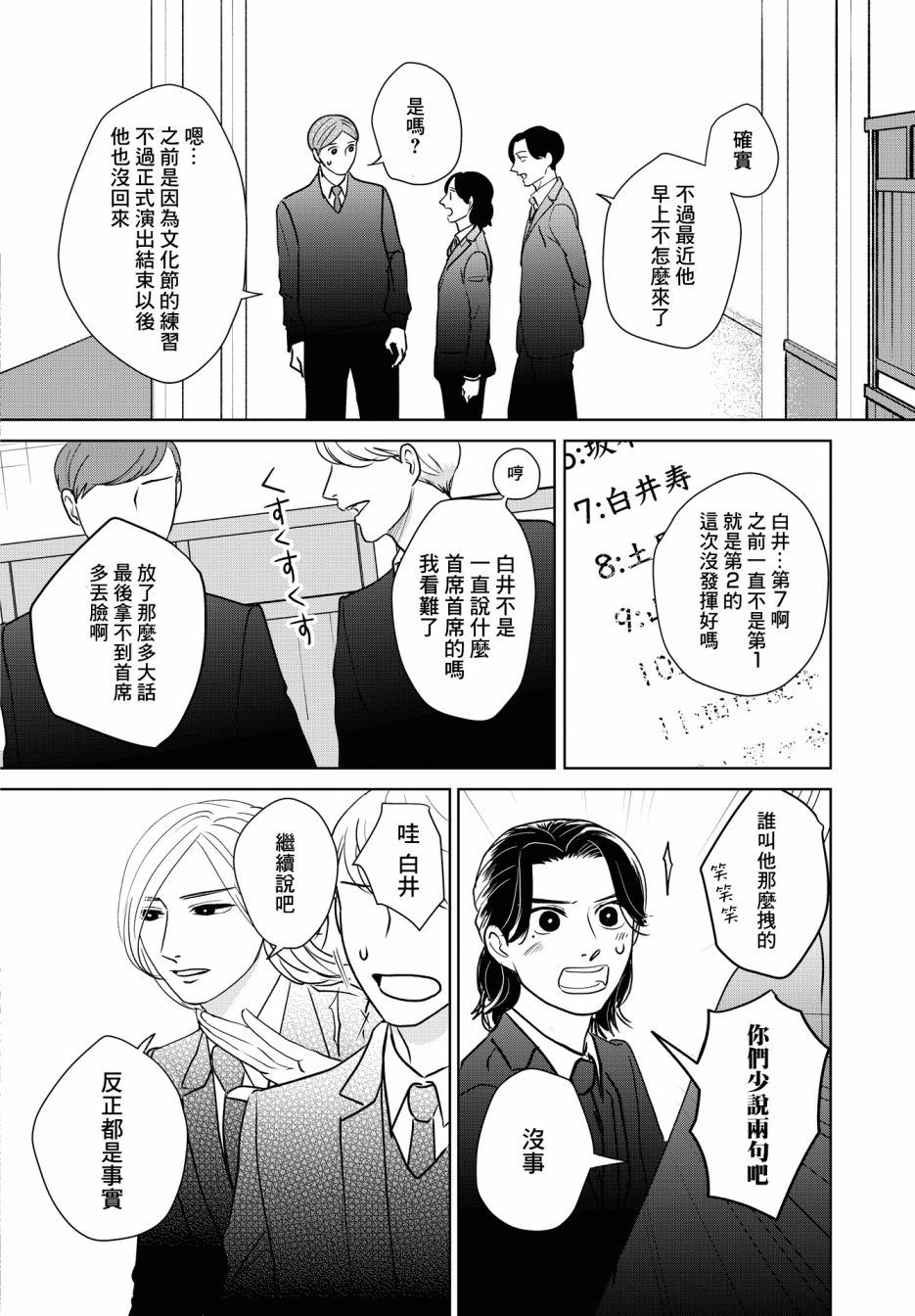 吉祥寺少年歌剧漫画,第6话4图