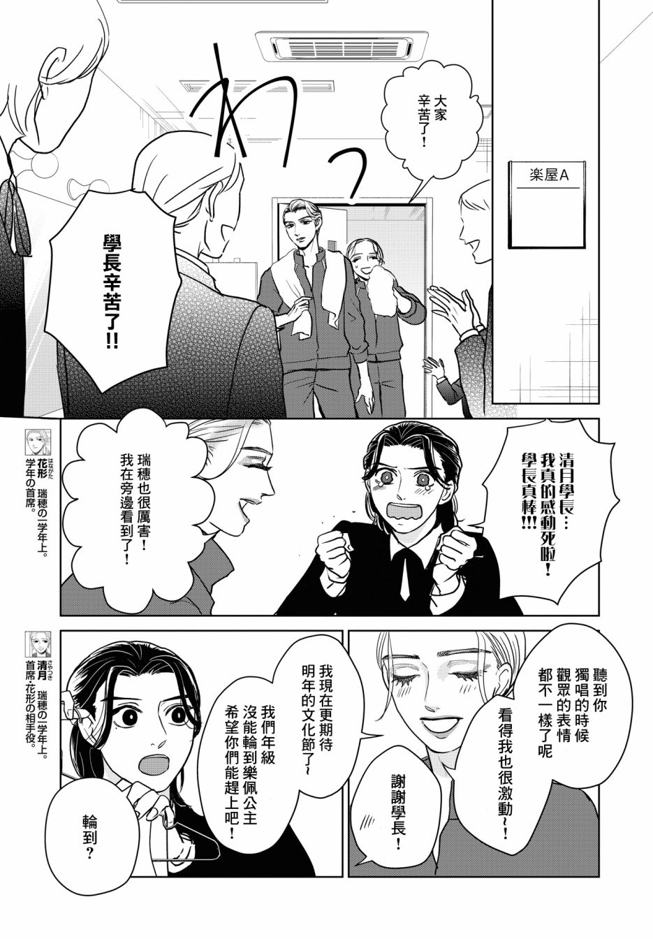 吉祥寺少年歌剧漫画,第6话2图