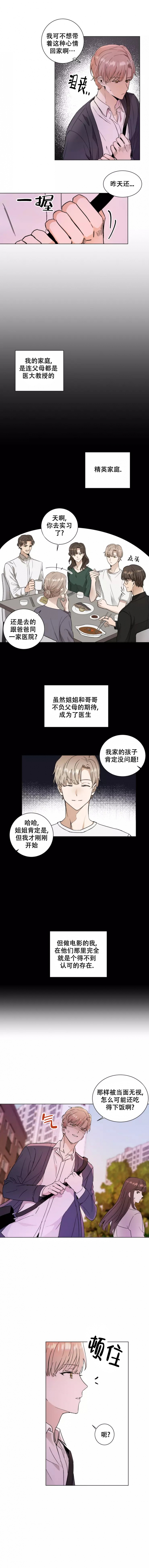 不完整的二十三岁漫画,第1话2图