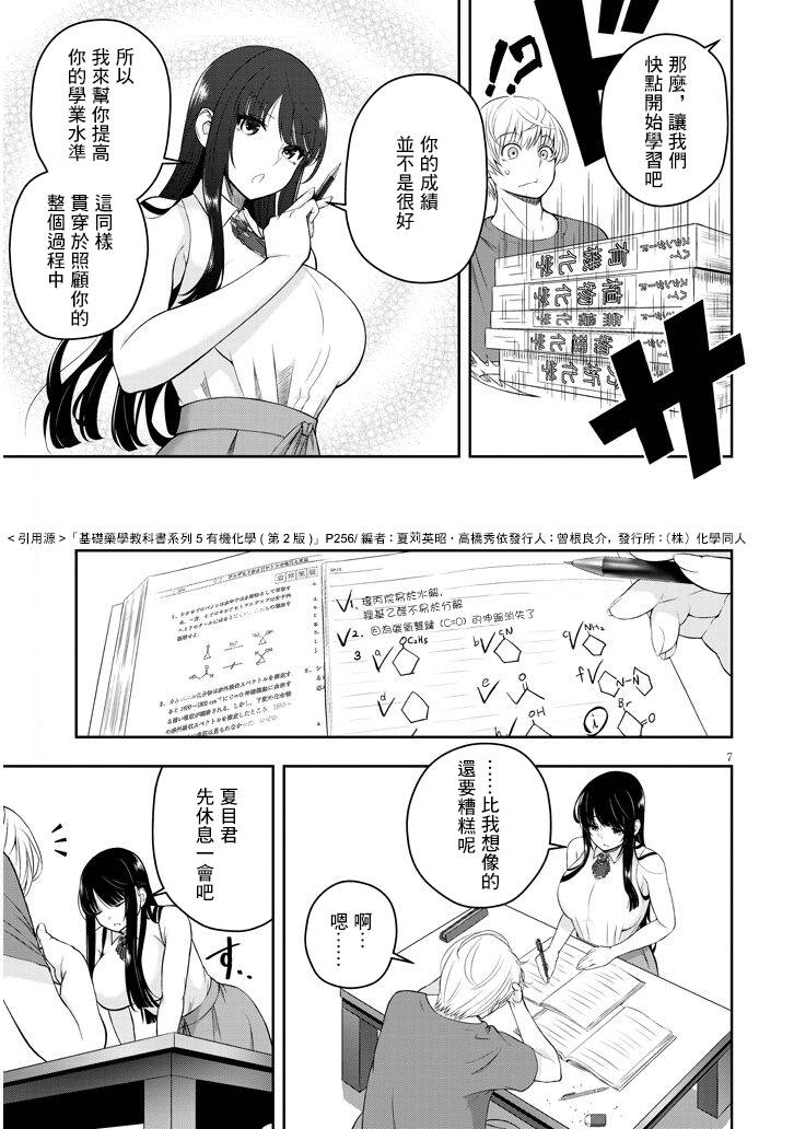 今天开始运用药学知识照料你漫画,短篇2图