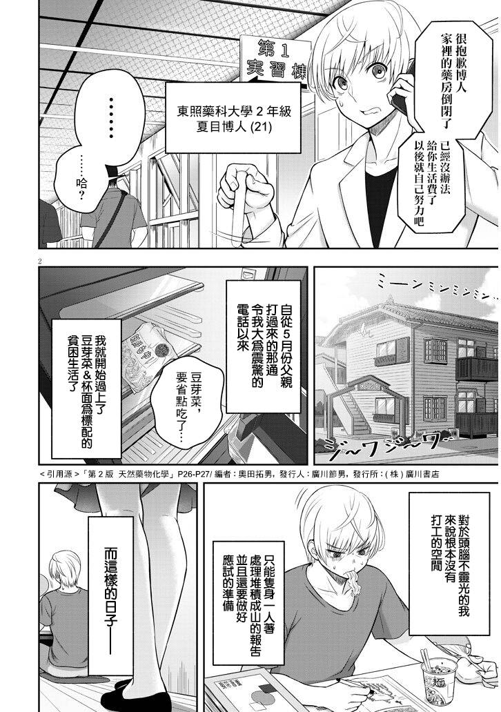 今天开始运用药学知识照料你漫画,短篇2图