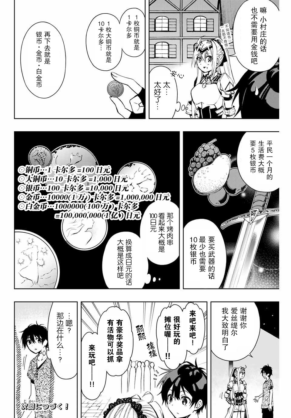 劣等人魔剑使运用技能板成为最强漫画,第9话菲尼斯的街道进门2图