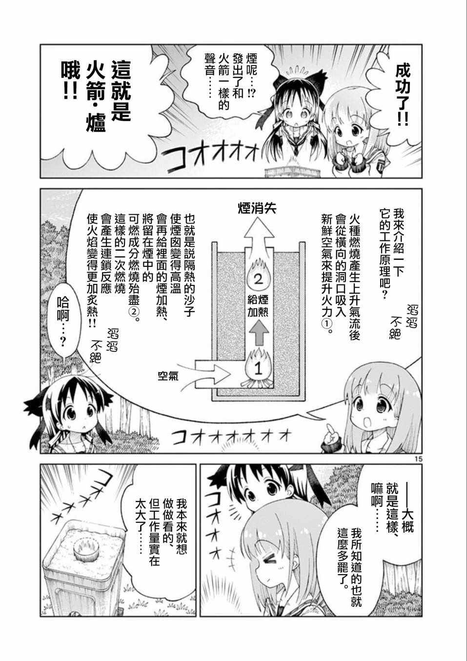 2LJK漫画,第6话1图