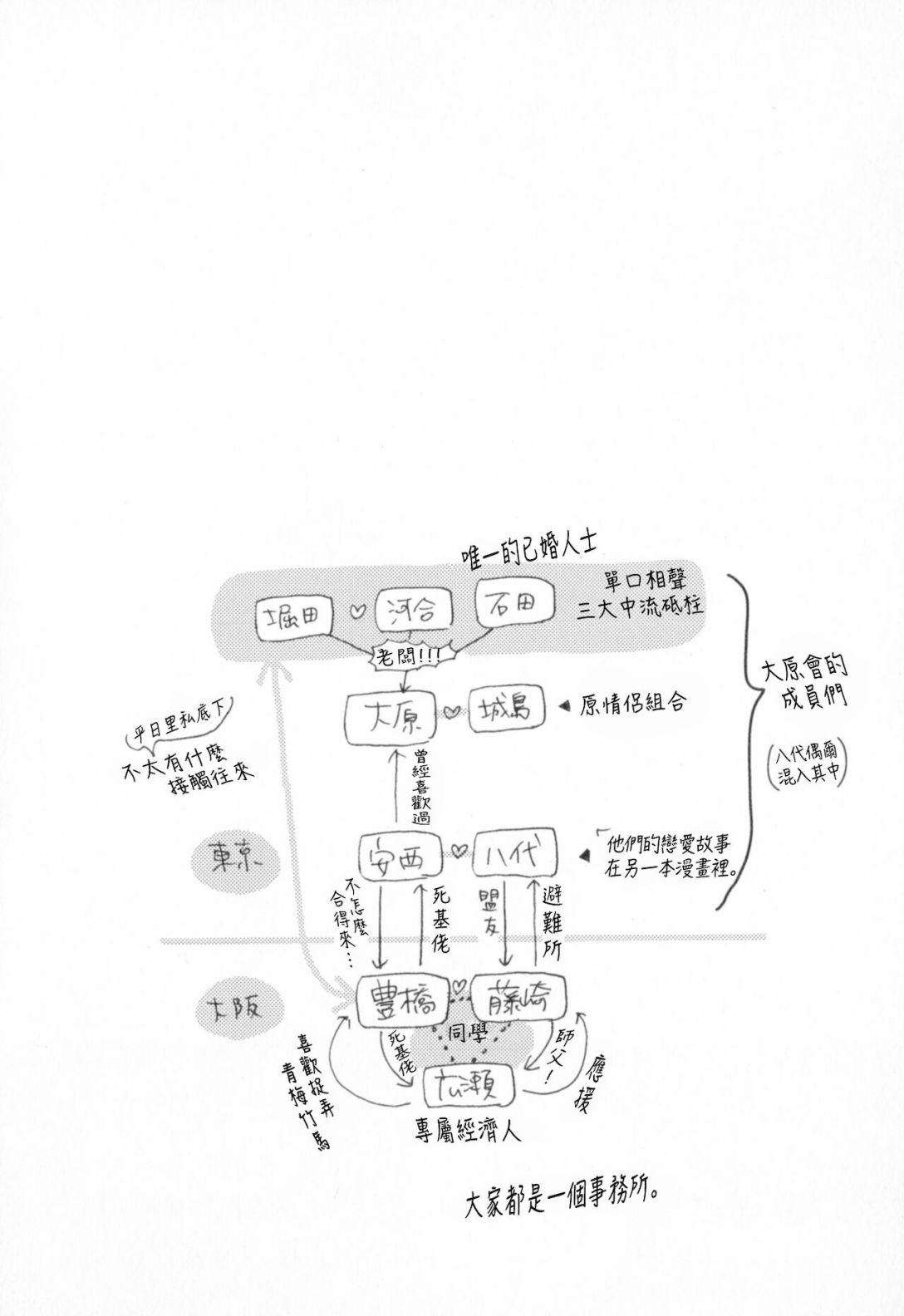 胜负难分的超高速弹丸漫画,第4话4图