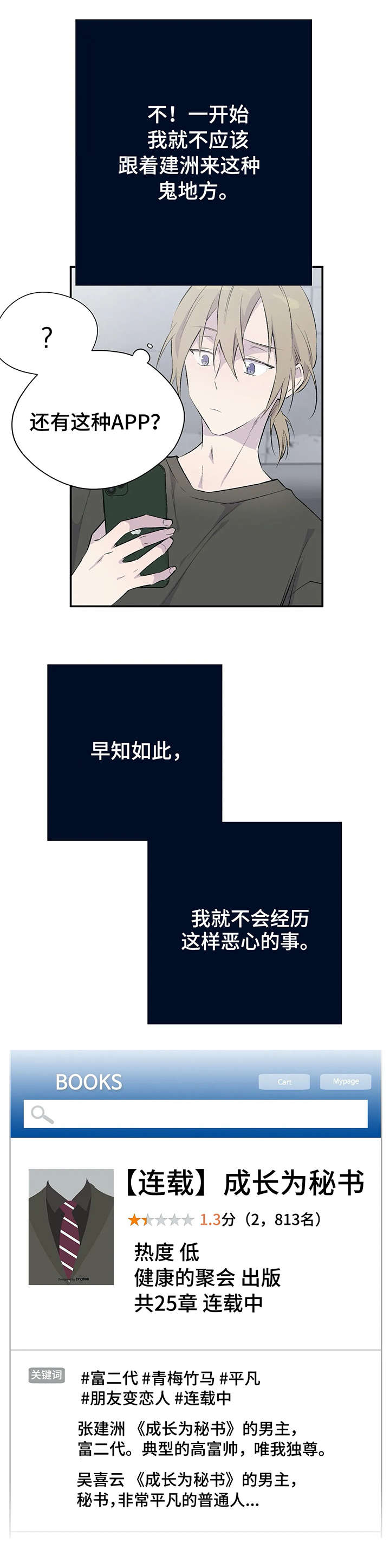 自述小说开头怎么写漫画,第2章：小说1图