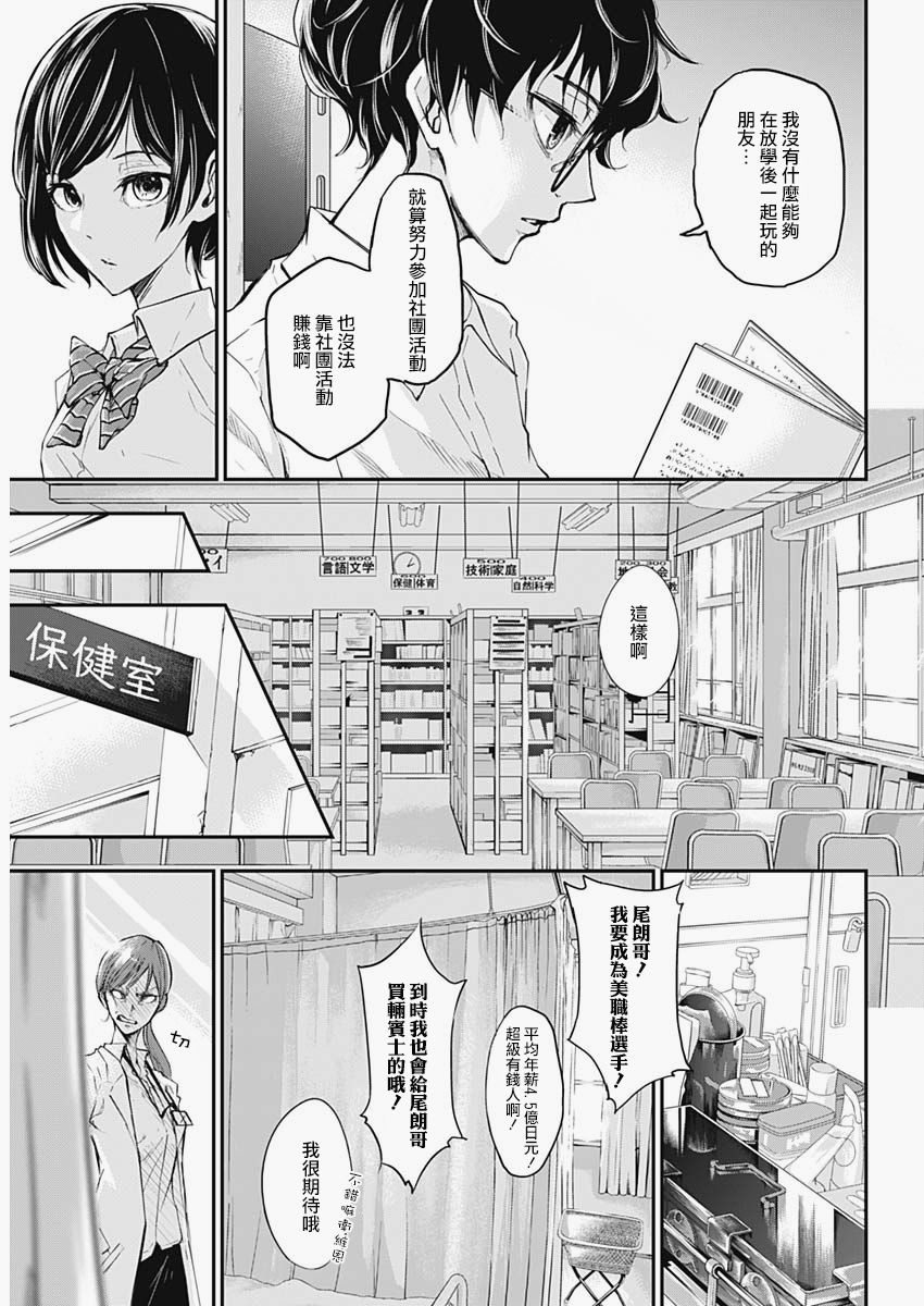 All Right！漫画,第1话2图