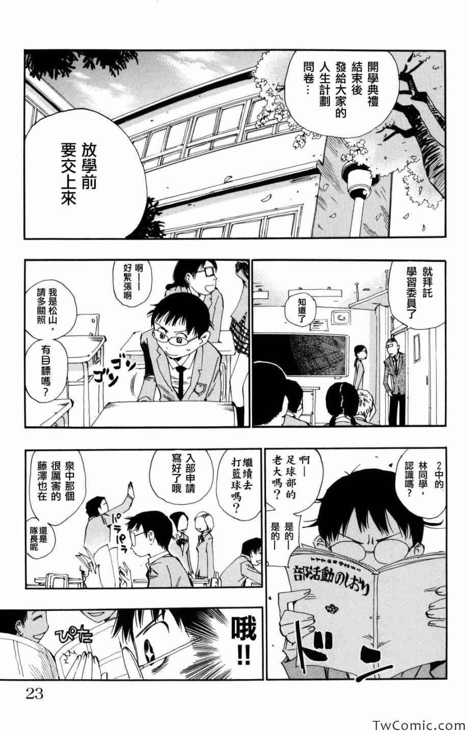 飙速宅男 SPARE BIKE漫画,第1话2图