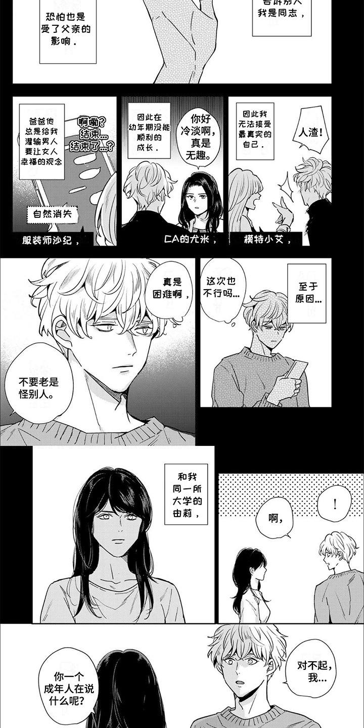 愚蠢软弱惹人爱漫画,第7话1图