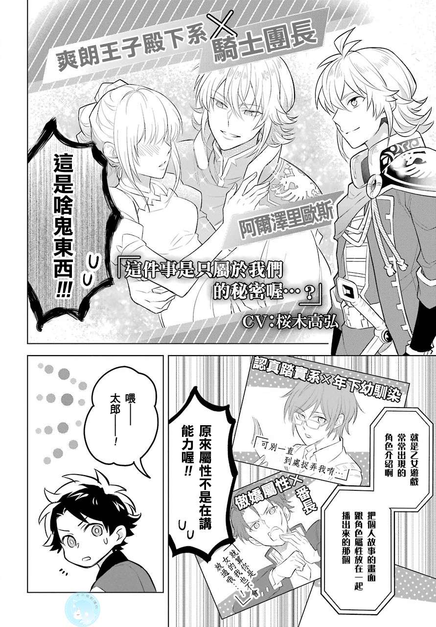 转送乙女游戏，我变女主角兼救世主！？漫画,第2话正太与我！？2图