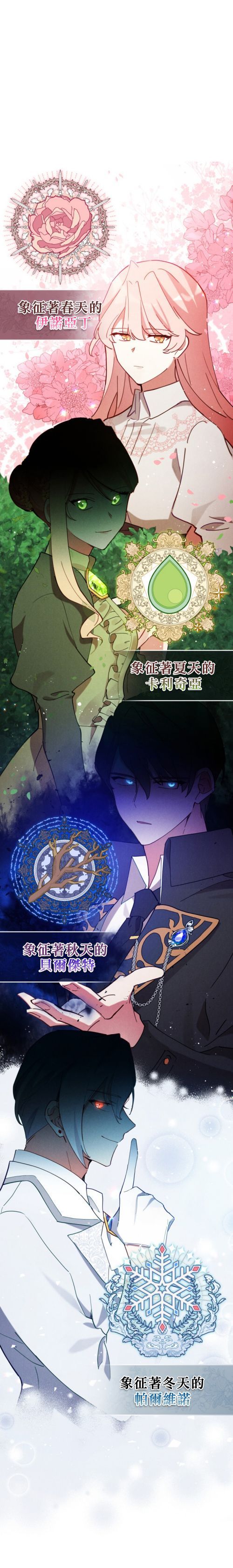 不可接近的小姐漫画,第2话1图