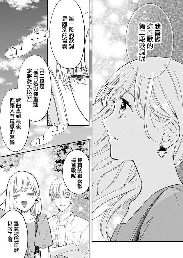 不要爱上麦君漫画,第10话1图