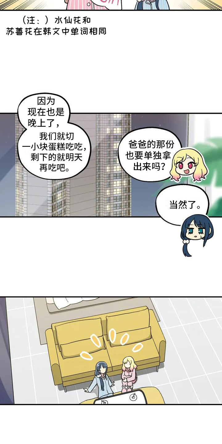 向日葵的小说漫画,第2话3图