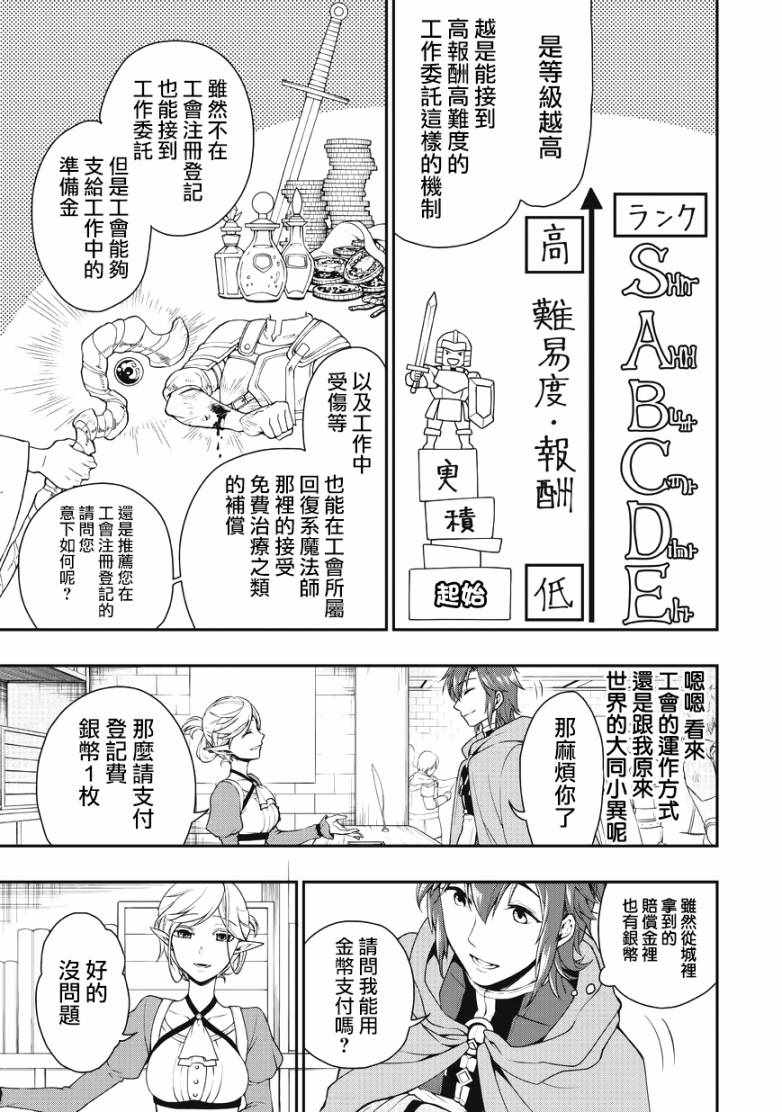 从Lv2开始开挂的原勇者候补悠闲的异世界生活漫画,第2话3图