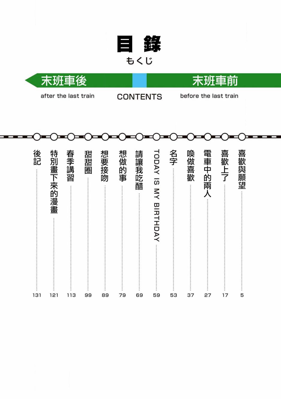 第1话喜欢与期望3