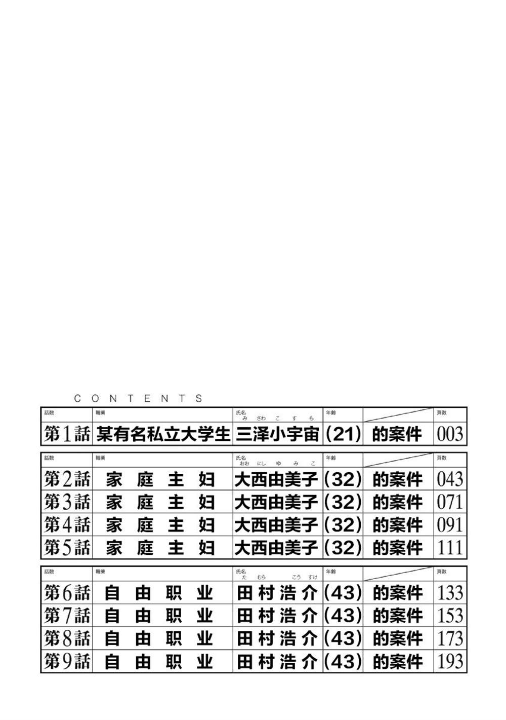 药品犯罪档案漫画,第1话5图