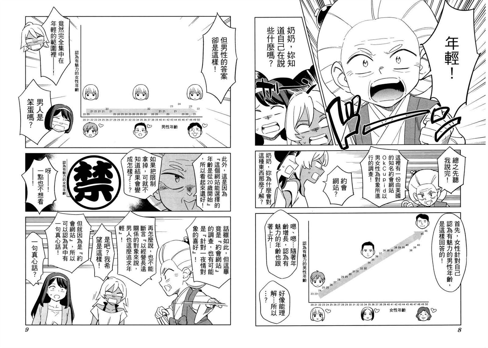 看漫画学习被爱心理学漫画,第1卷2图