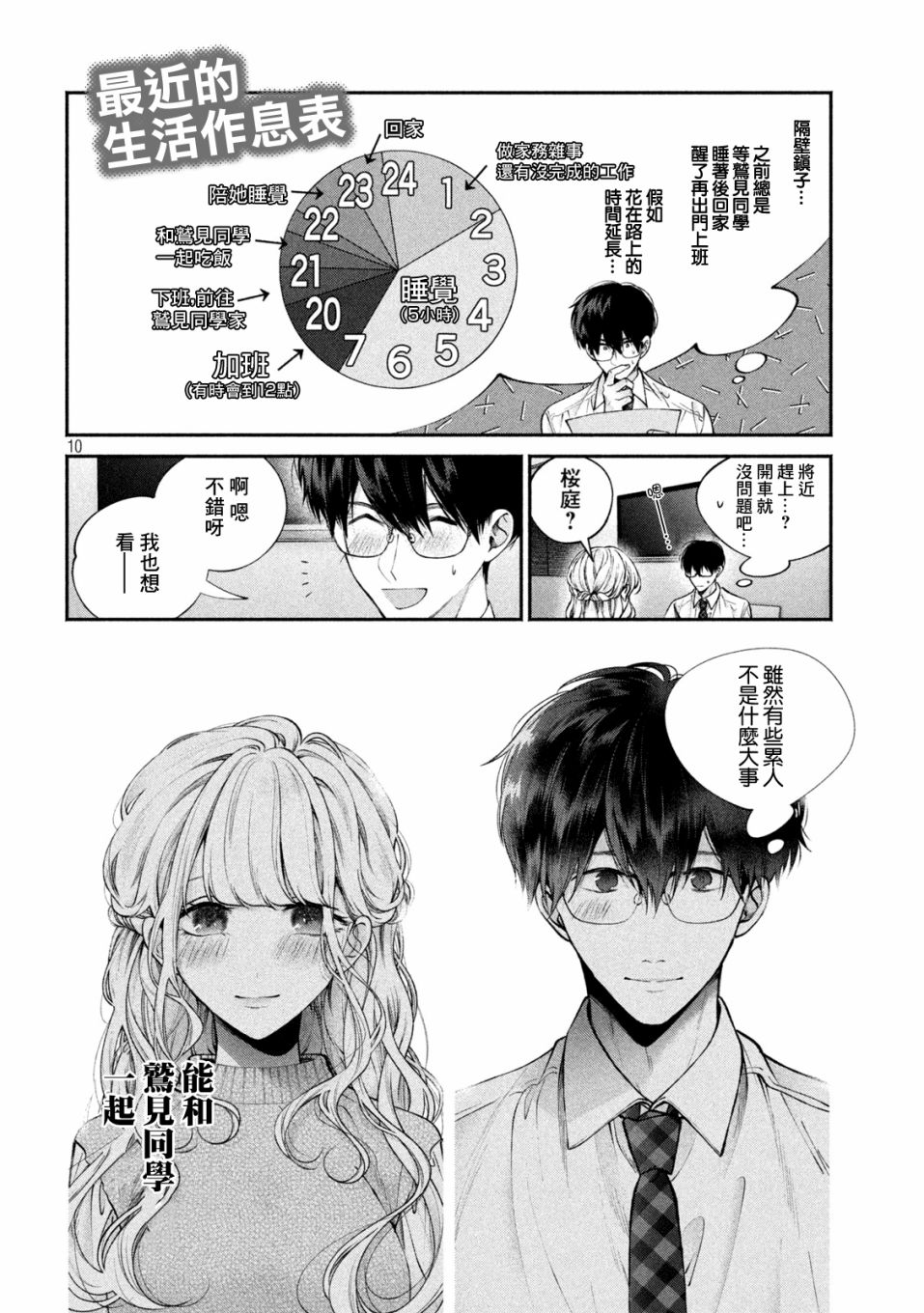 犬与屑漫画,第8话5图