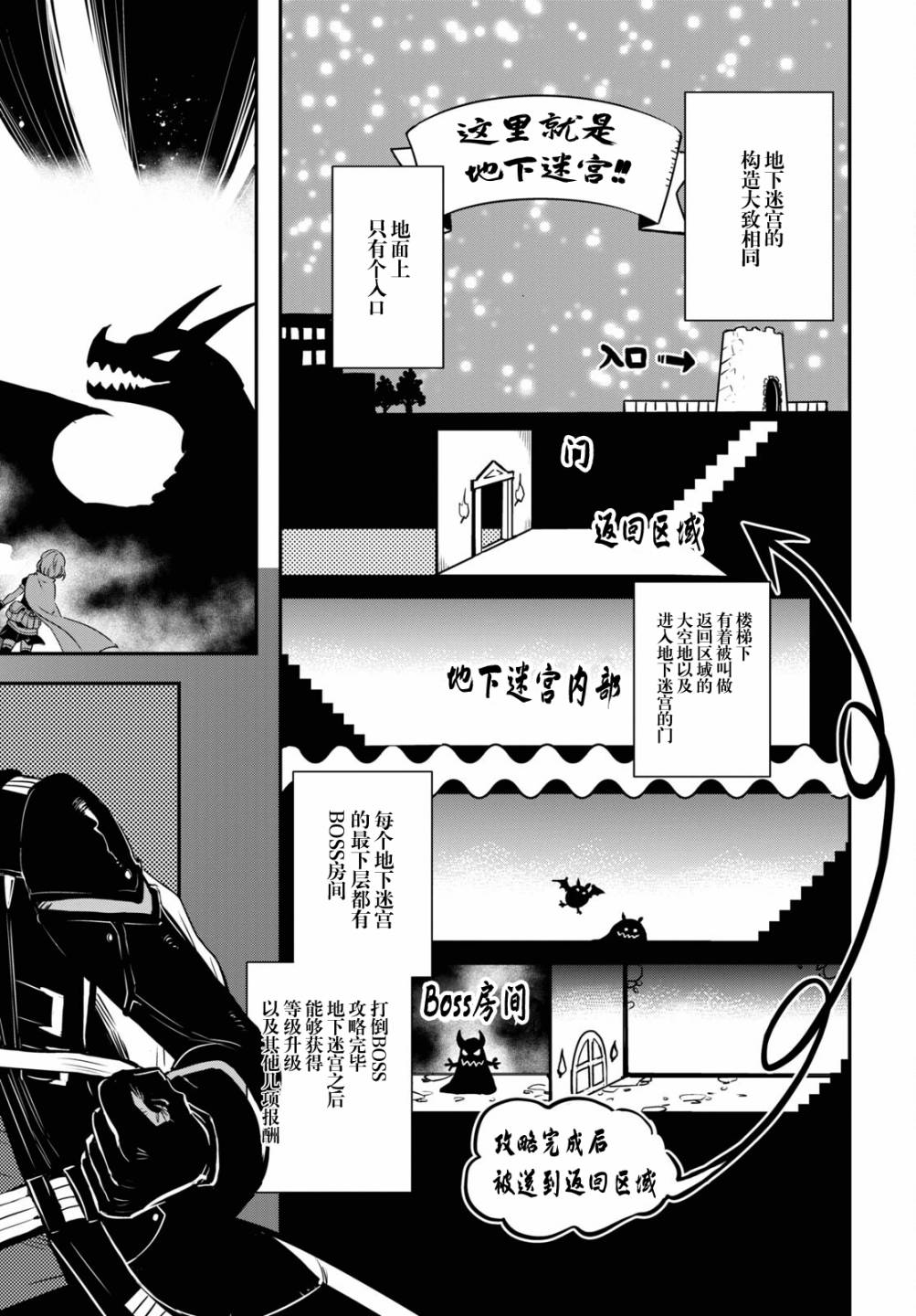 世界最快的level up漫画,第1话2图