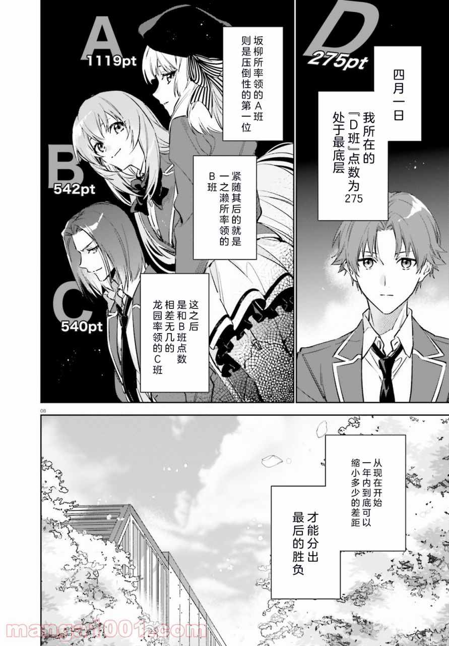 欢迎来到实力至上主义的教室 2年级篇漫画,第1话2图