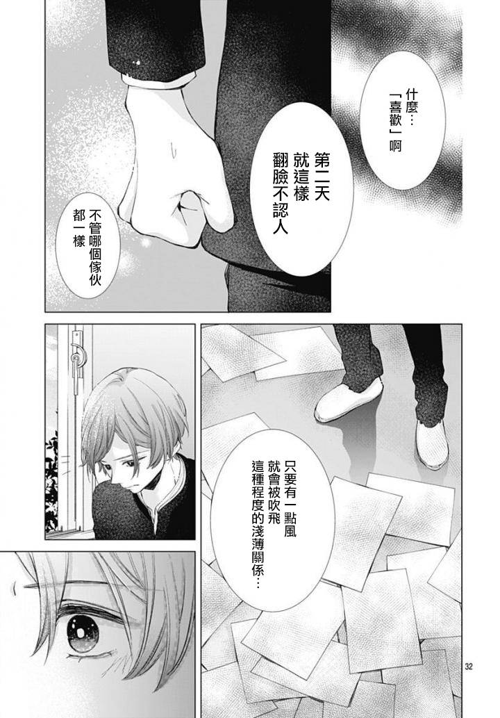 我的猎户座人人漫画漫画,第1话2图