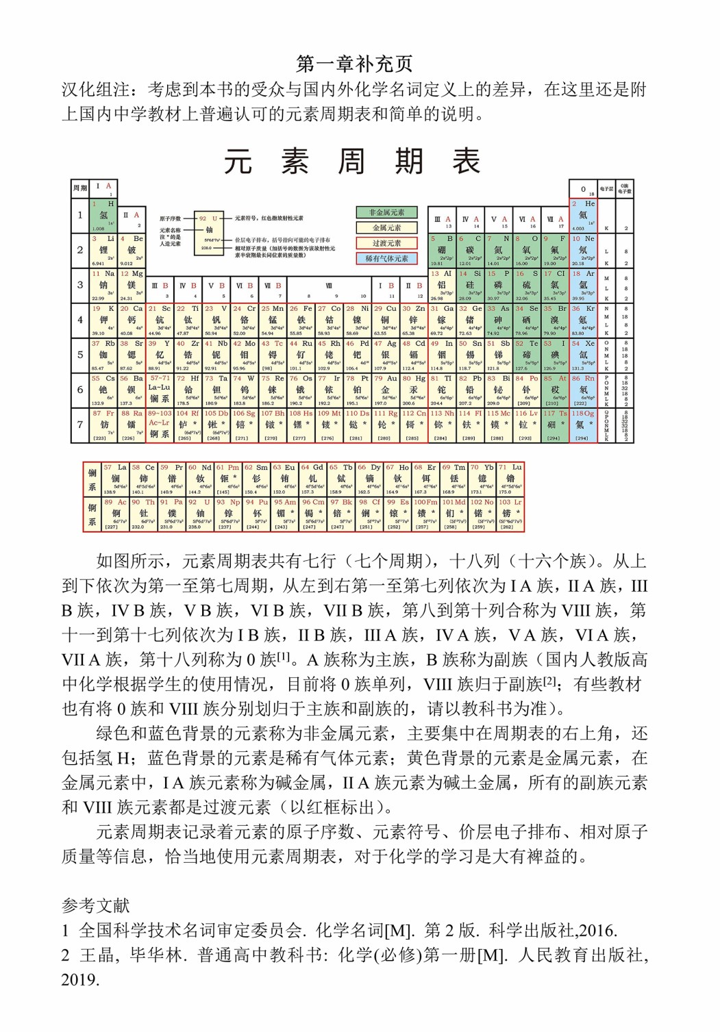 第1话3