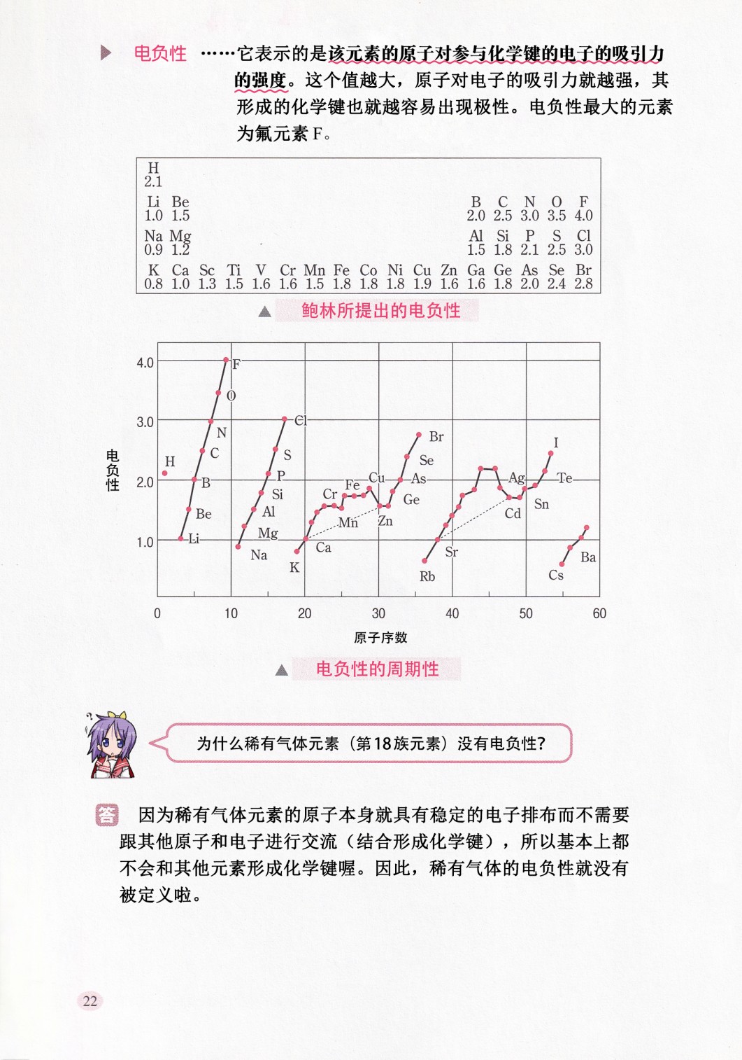 第1话3