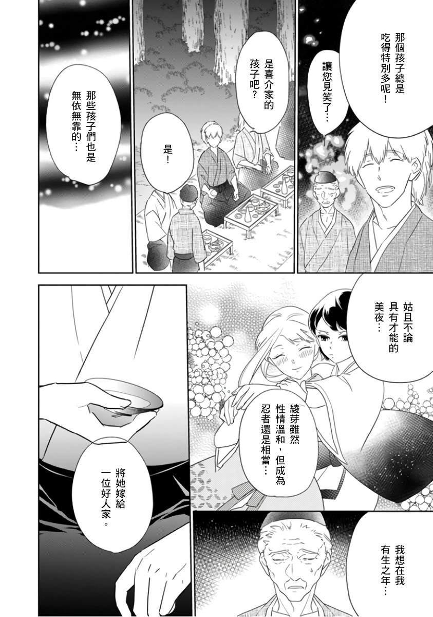 忍者关不住～最爱最爱的高富帅老公无可救药的宠溺我漫画,第1话1图