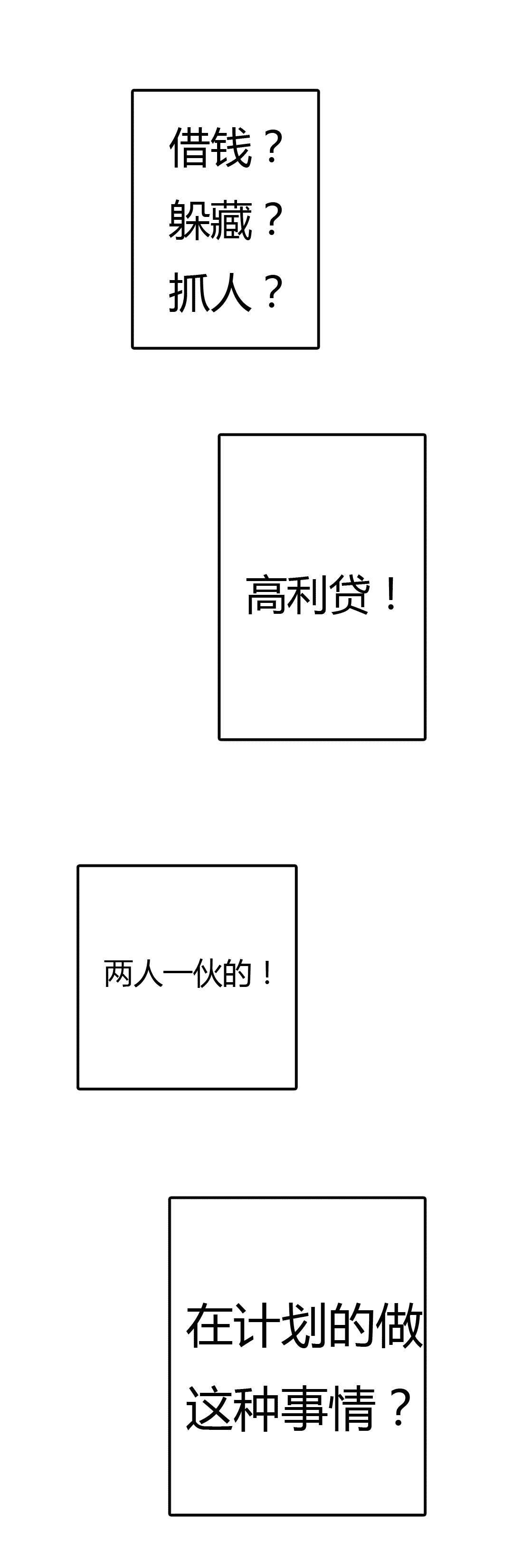 监禁仓库(I+II季)漫画,第6话3图