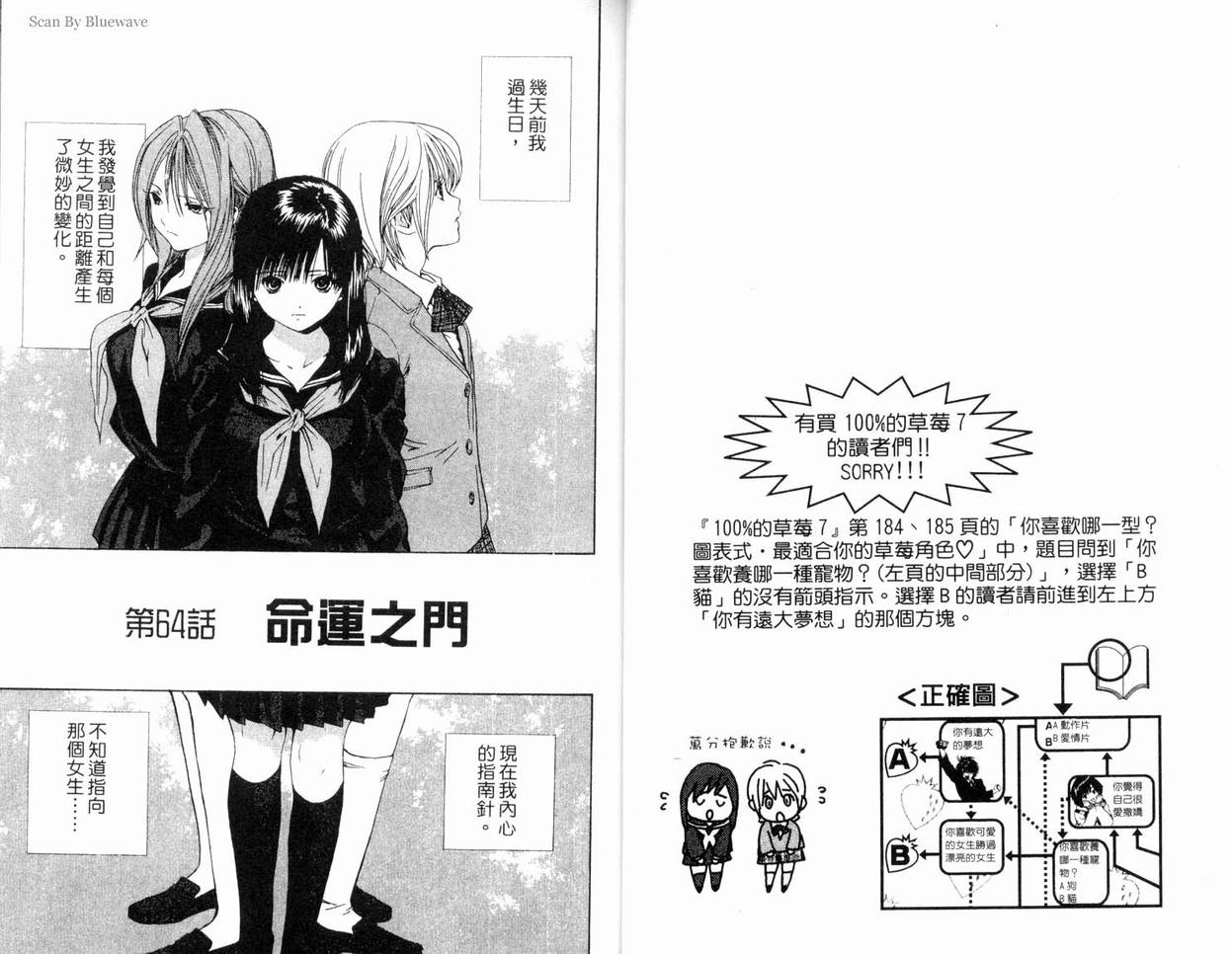 草莓100%漫画,第8卷4图