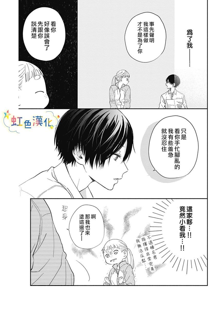 无法抵抗榛名君漫画,第1话2图