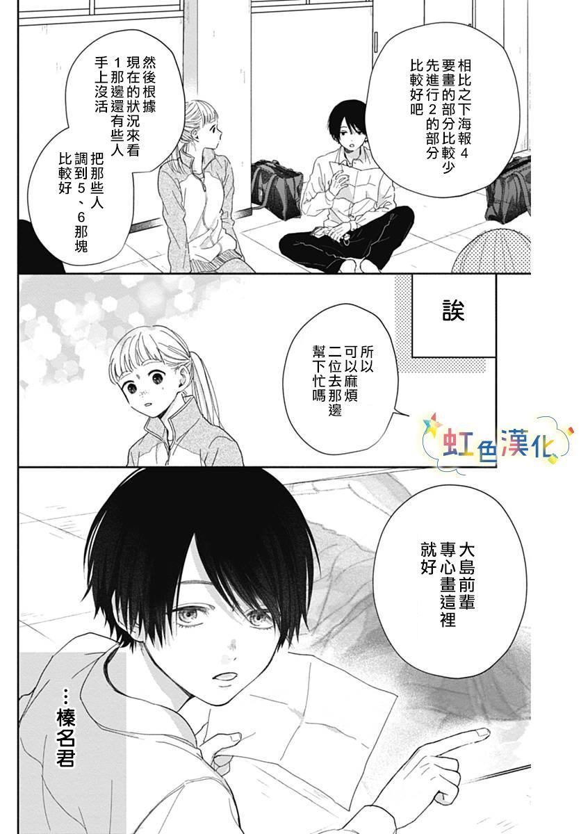 无法抵抗榛名君漫画,第1话1图