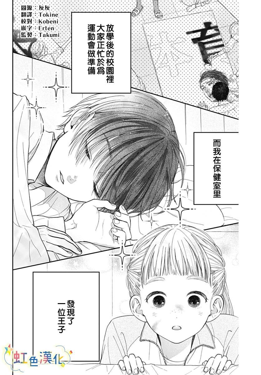 无法抵抗榛名君漫画,第1话2图