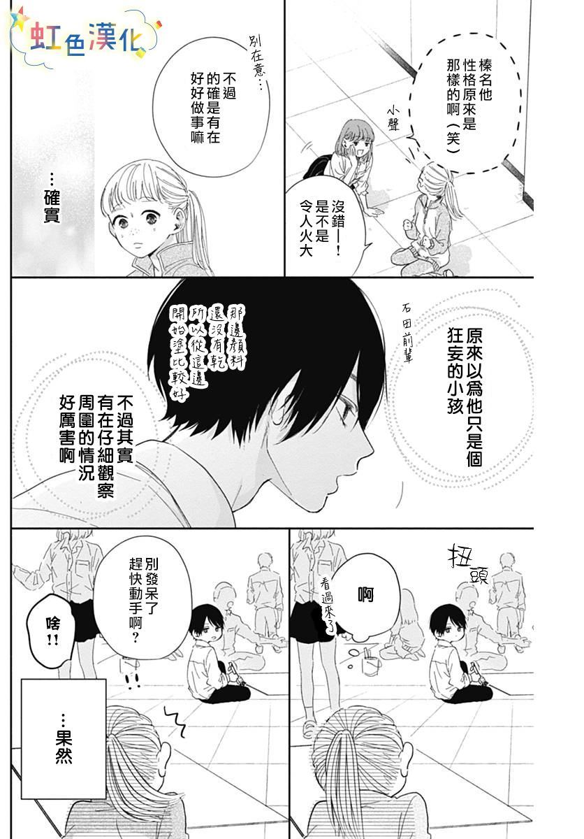 无法抵抗榛名君漫画,第1话3图