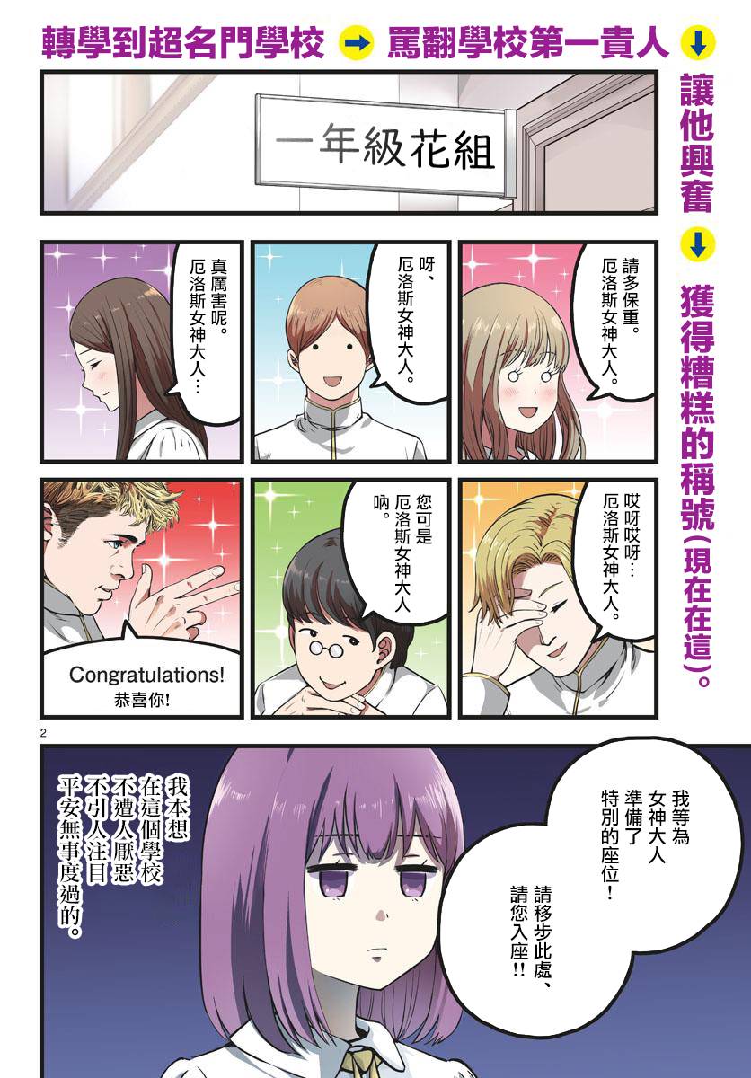 达光贵人漫画,第4话2图