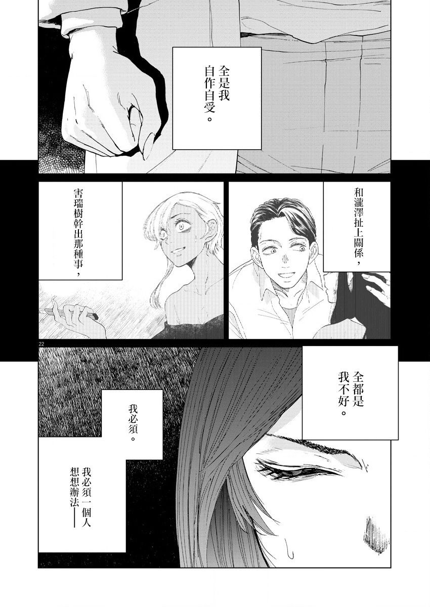 坏姐姐漫画,第10话4图