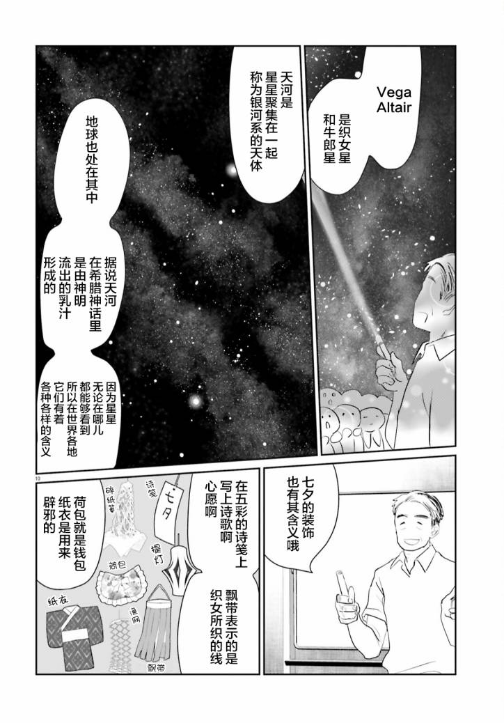 晴天的女孩漫画,第10话4图