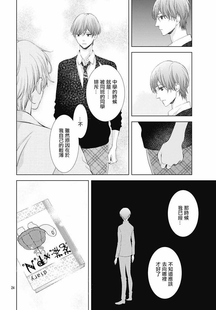 我的猎户座漫画更新到哪了漫画,第4话4图