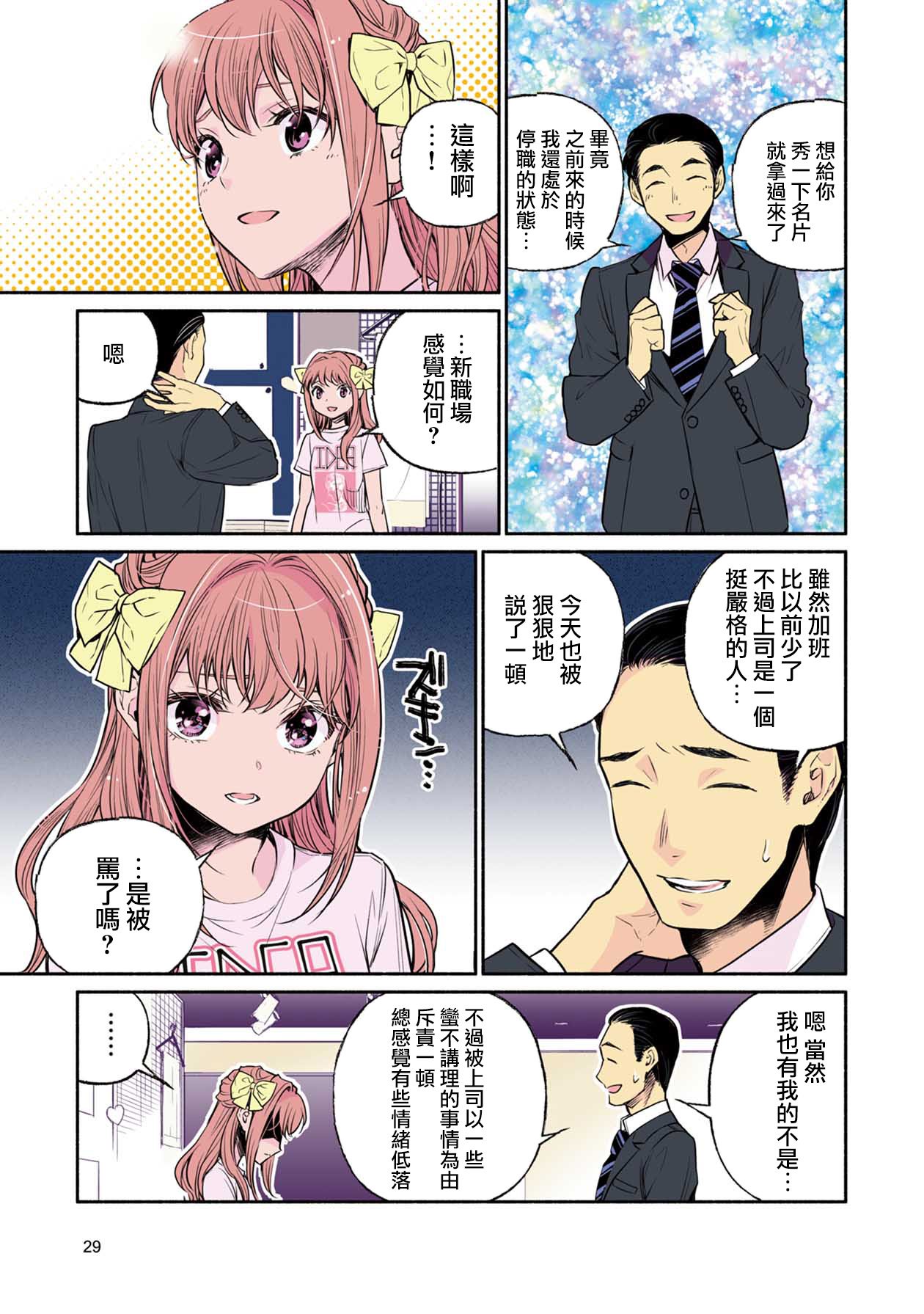 中年社畜大叔的灰姑娘转生漫画,第1话2图