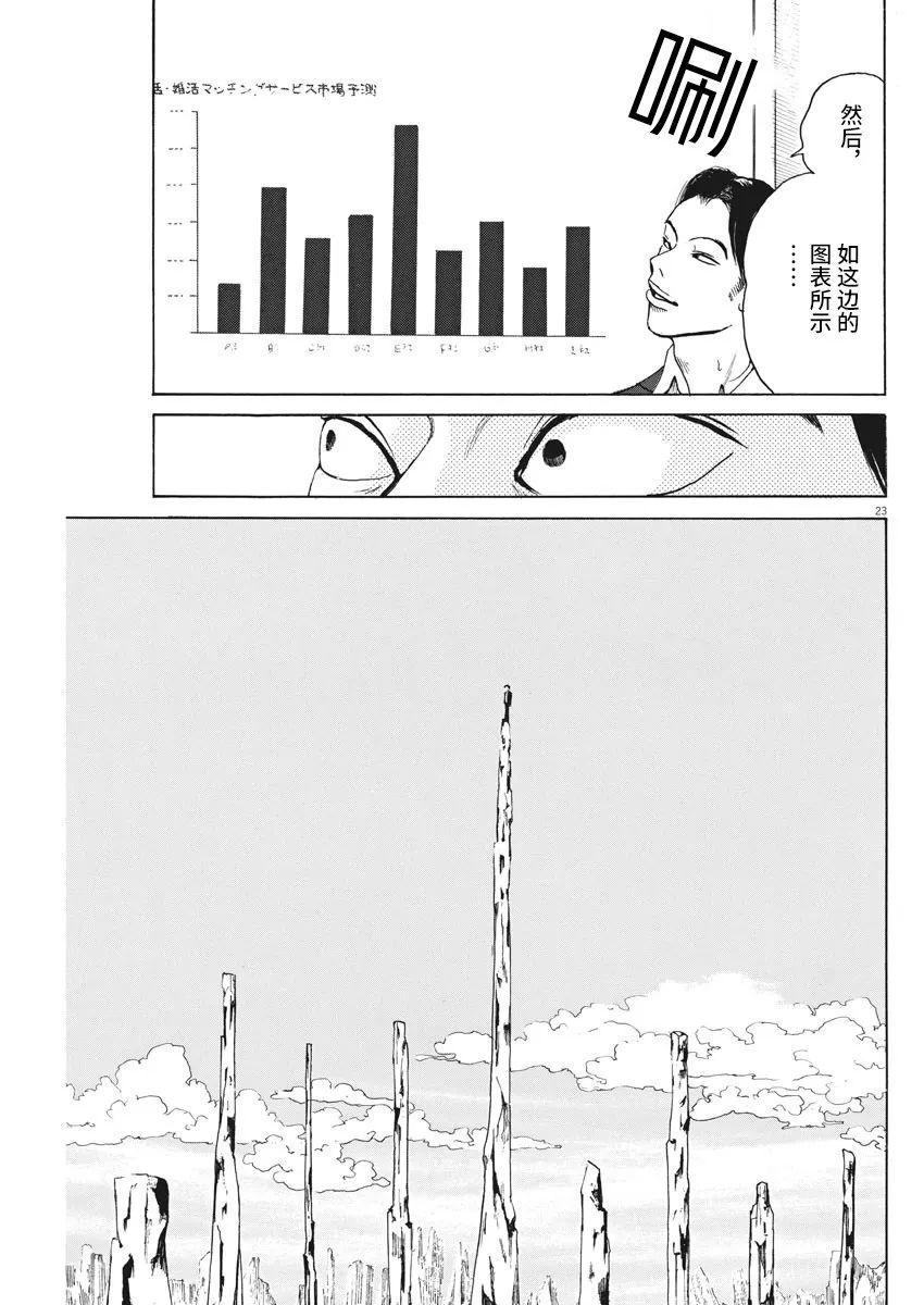 恐惧症漫画,第3话3图