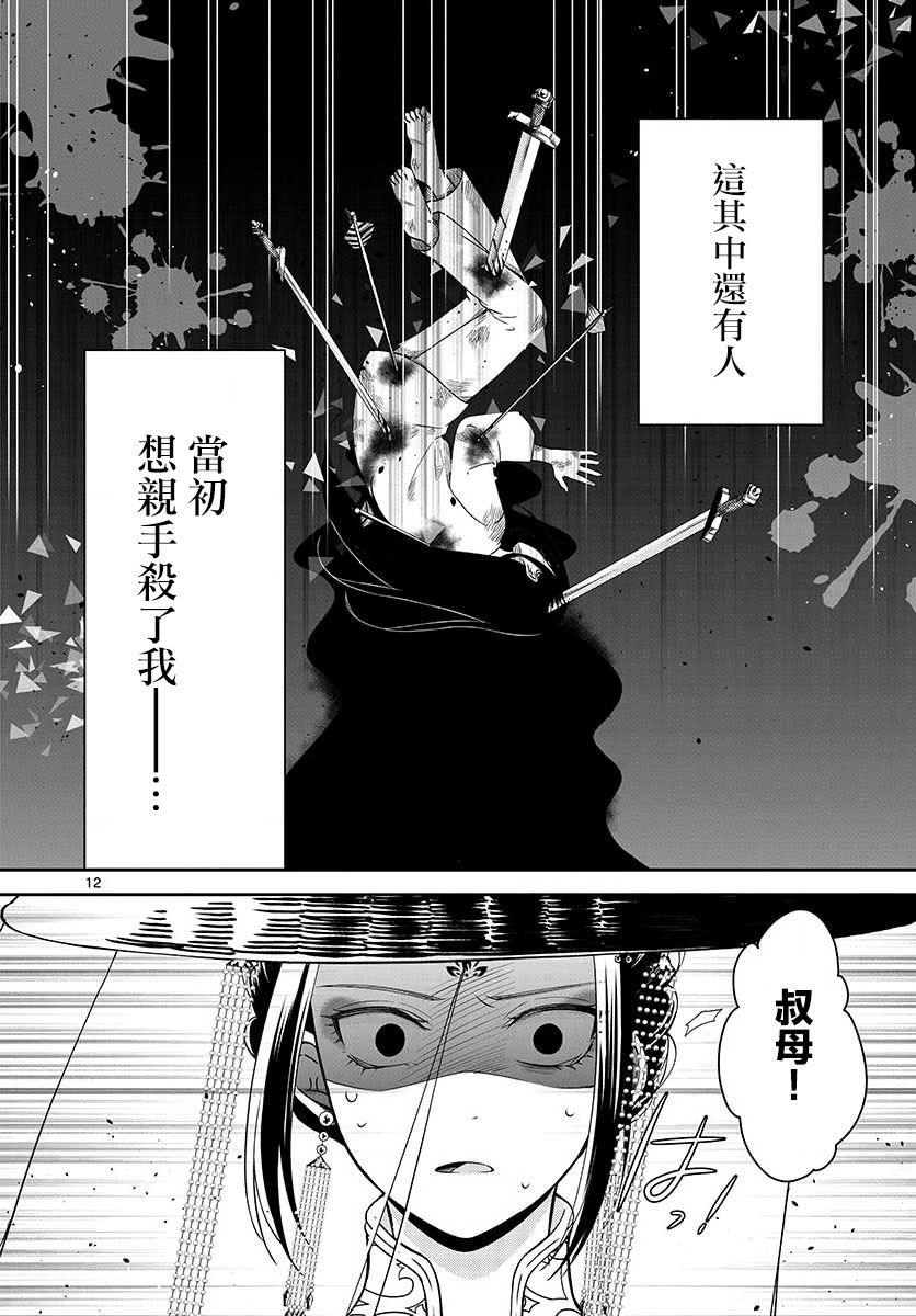 废妃重回皇位 耀帝后宫异史漫画,第4话归还2图